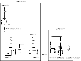 機(jī)電工程論文