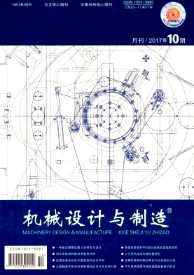 機械設計與制造